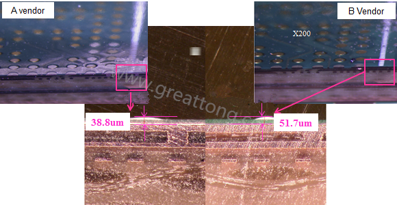 根據(jù)SMT代工廠的回覆，因?yàn)檫@片板子總共有兩家不同的供應(yīng)商，而實(shí)際量測(cè)這兩家供應(yīng)商的綠漆(solder mask)及絲印層(silkscreen)印刷后發(fā)現(xiàn)其厚度相差了27.1um，所以造成錫膏量的差異。