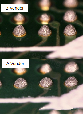 在所有錫膏印刷的條件都不變的情況下，實(shí)際使用這兩家不同PCB廠商所生產(chǎn)出來(lái)的電路板去印刷錫膏，量測(cè)其錫膏膏量后發(fā)現(xiàn)兩者的錫膏體積相差了將近16.6%。所以SMT工廠以此推論短路問(wèn)題出在PCB廠商。