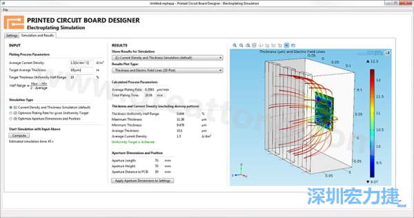 電鍍App的用戶界面。它支持PCB板設(shè)計人員上傳不同的設(shè)計，修改電鍍槽尺寸，以及加入特定尺寸的孔隙(可選)-深圳宏力捷