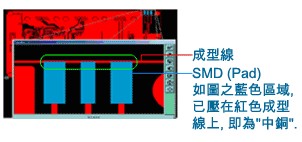 什么是“中銅”？-深圳宏力捷