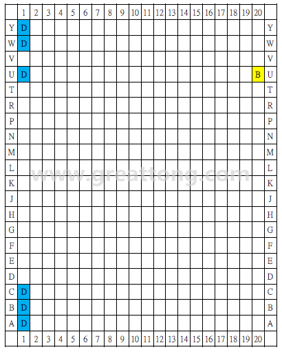 BGA紅墨水測試錫球斷裂對(duì)照表