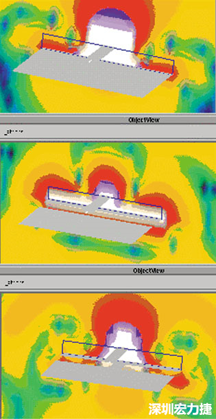 圖2a：布線(xiàn)和接地平面構(gòu)成的“理想接地”；圖2b：增加第二個(gè)接地平面，兩接地平面之間有布線(xiàn)跨過(guò)縫隙；圖2c：在布線(xiàn)下放連通的兩個(gè)接地平面
