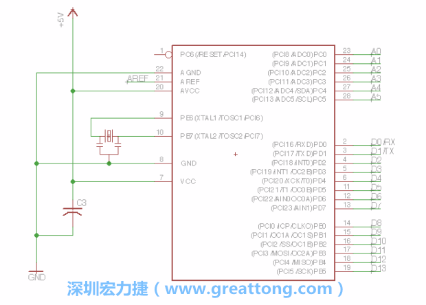 EAGLE的群組移動功能并沒有像現(xiàn)在大部分的繪圖軟件那樣方便，如果你需要一次移動很多個元件，你需要先使用「變焦（Zoom）」工具來調(diào)整畫面大小，使用「群組（Group）」工具用Ctrl鍵+滑鼠左鍵點擊或框取你想要移動的元件，使用移動（Move）工具在你選擇的元件上按右鍵，在跳出的選項清單中選取移動群組（Move Group）即可。