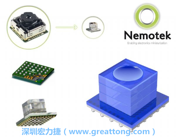 Nemotek利用WLP制作image sensor模組，搭配光學透鏡設計，可讓image sensor模組的占位面積大幅縮小，生產可用自動送料快速制作，節省產制成本。