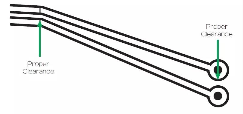 圖1 在這個案例中，走線之間的窄屏蔽對電路基板來說是安全的。